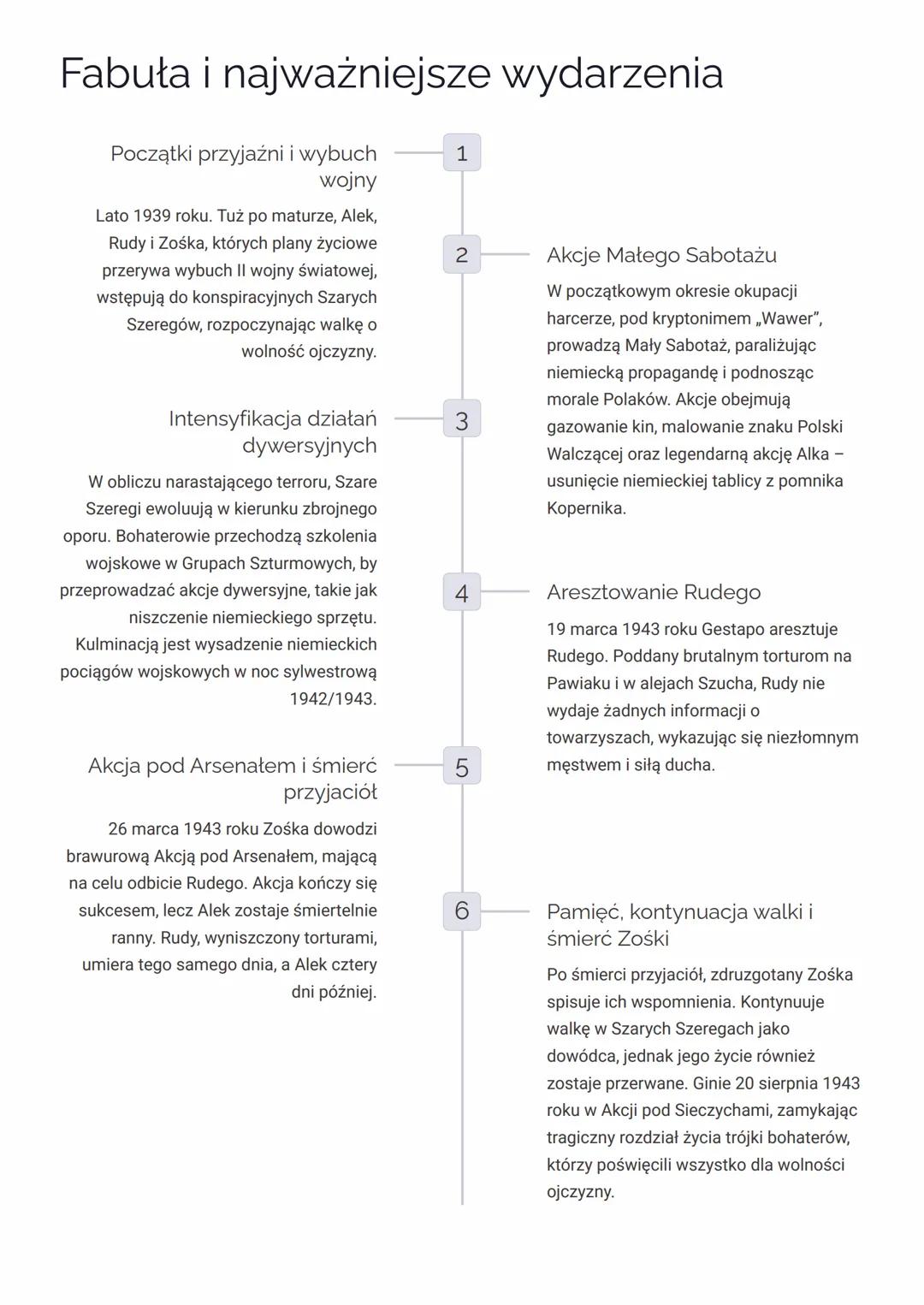 Kamienie na Szaniec
Geneza i charakter utworu
Podstawowe informacje
Aleksander Kamiński, wybitny pedagog, harcmistrz i działacz
Szarych Szer