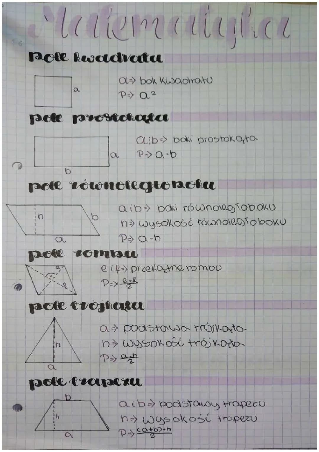 pola wielokątów