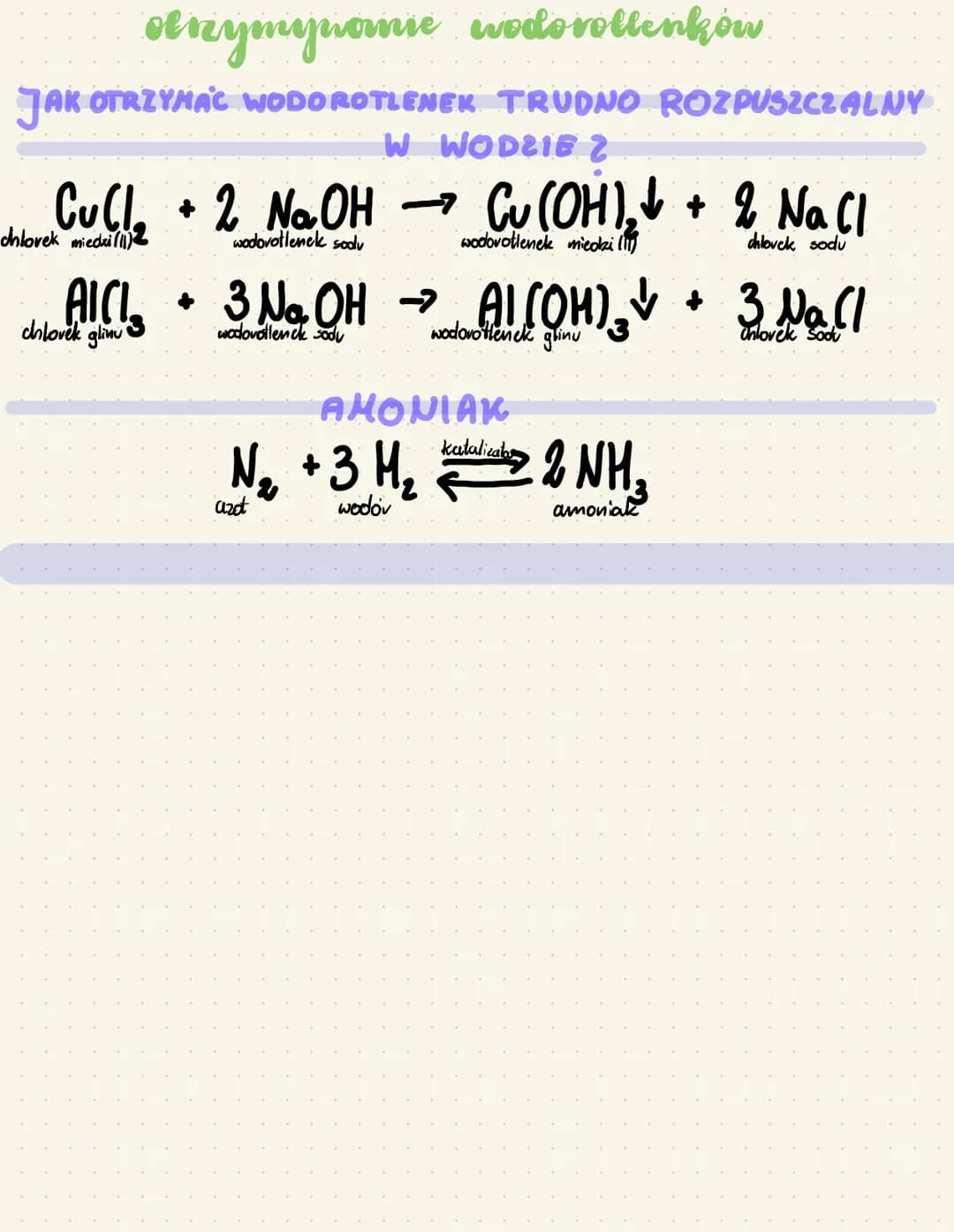 obrzymynamse wodorotlenków
JAK OTRZYMAC WODOROTLENEK TRUDNO ROZPUSZCZALNY
W WODZIE 2
CuCl + 2 NaOH → Cu(OH)₂ + 2 Na Cl
chlovek miedzi
chlove