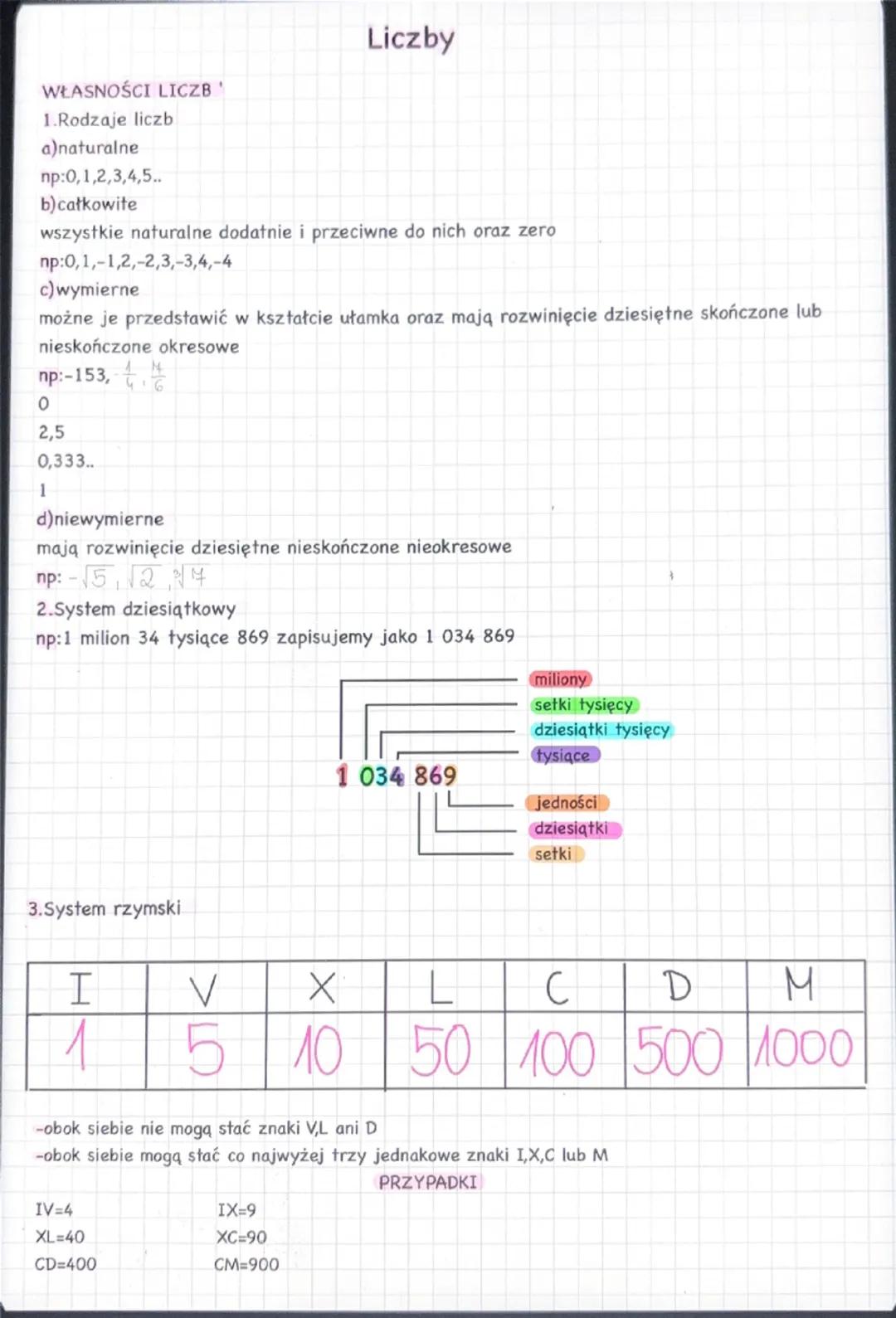 --- OCR Start ---
WŁASNOŚCI LICZB'
1.Rodzaje liczb
a) naturalne
pr:0,1,2,3,4,5..
b) całkowite
Liczby
wszystkie naturalne dodatnie i przeciwn
