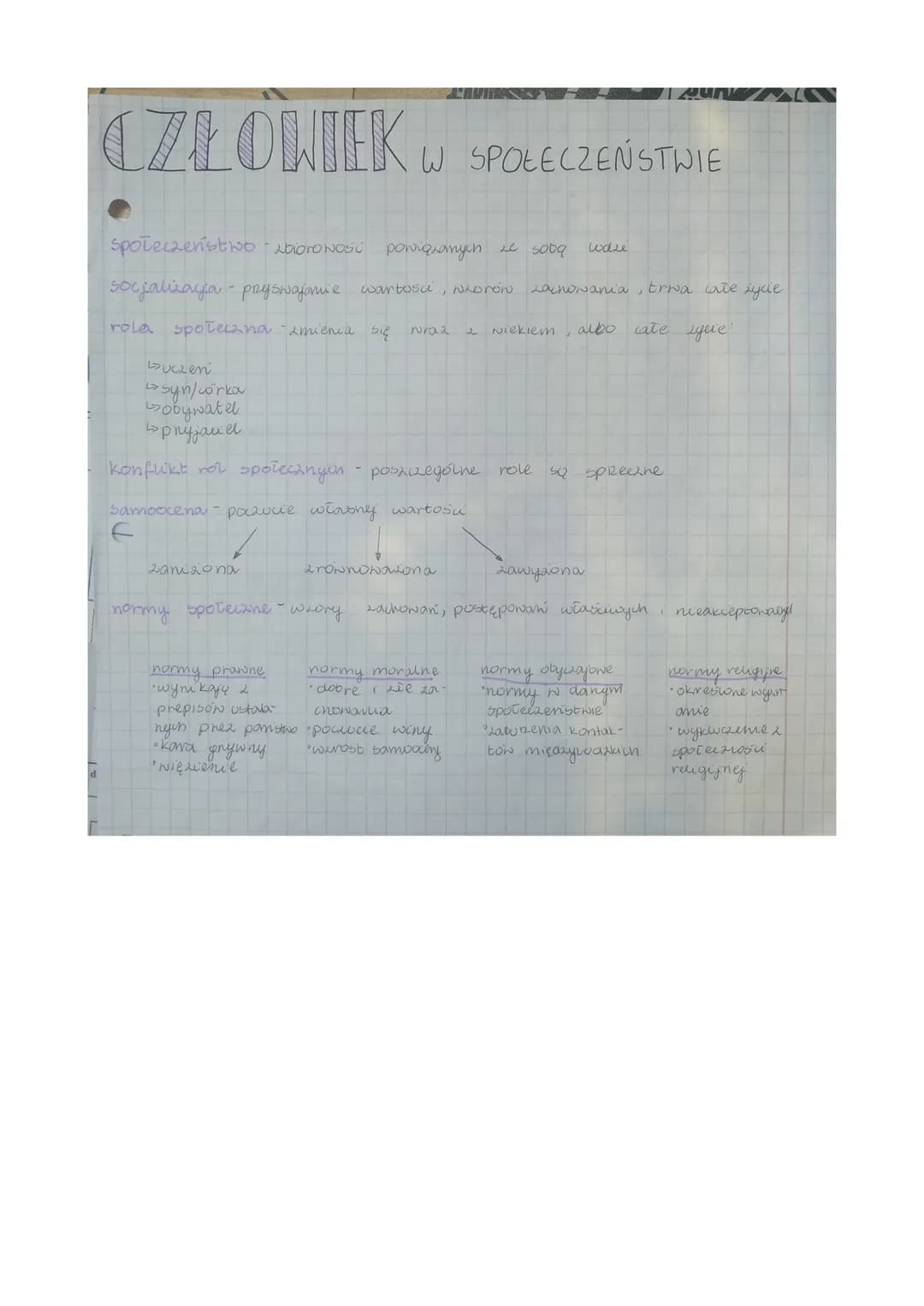 CZŁOWIEK W SPOŁECZEŃSTWIE
społeczeństwo - 2010ro Nosi
powiązanych w soba
socjalizacja przyswajanie wartości, wzorów zachowania, trwa całe ży
