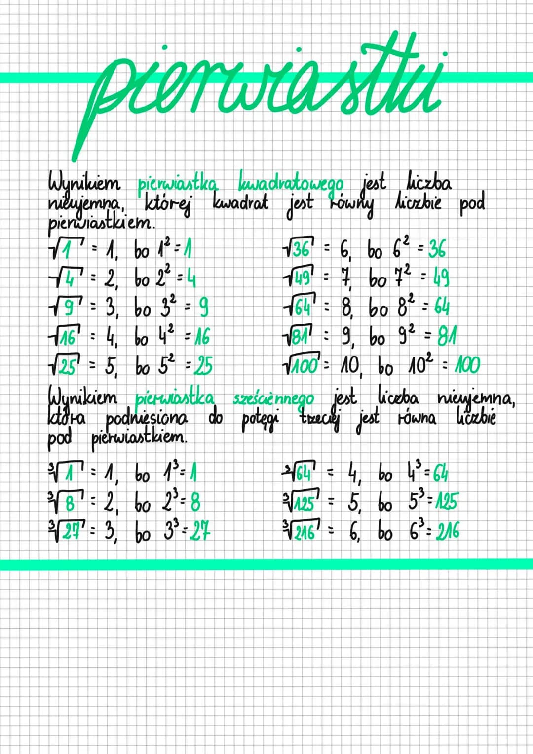 pierwiastiti
Wynikiem pierwiastko kwadratowego jest liczba
nilujemna, której kwadrat jest równy liczbie pod
pierwiastkiem.
√ 4² = 2₁ 60 2² =