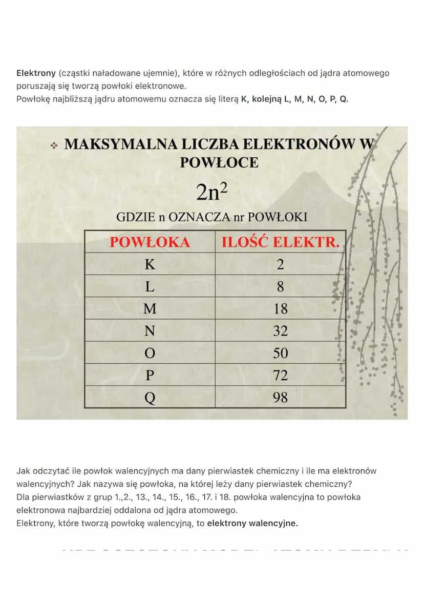 Budowa atomu- nukleony i elektrony
Atom pierwiastka składa się z dodatnio naładowanego jądra (ponieważ zbudowane jest z
protonów - p+ o doda
