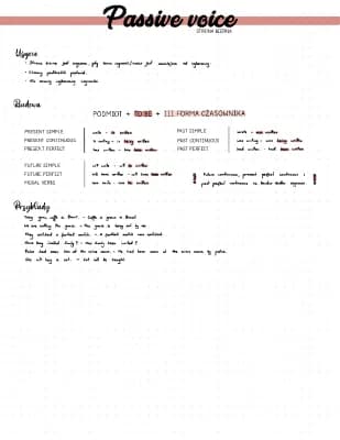 Know Passive voice (strona bierna) thumbnail