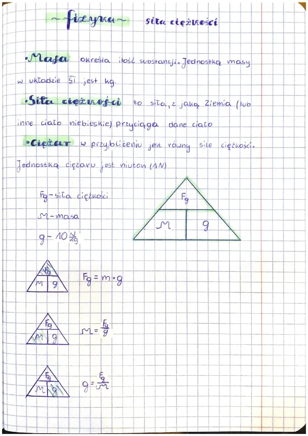 Siła ciężkości: definicje i kluczowe wzory