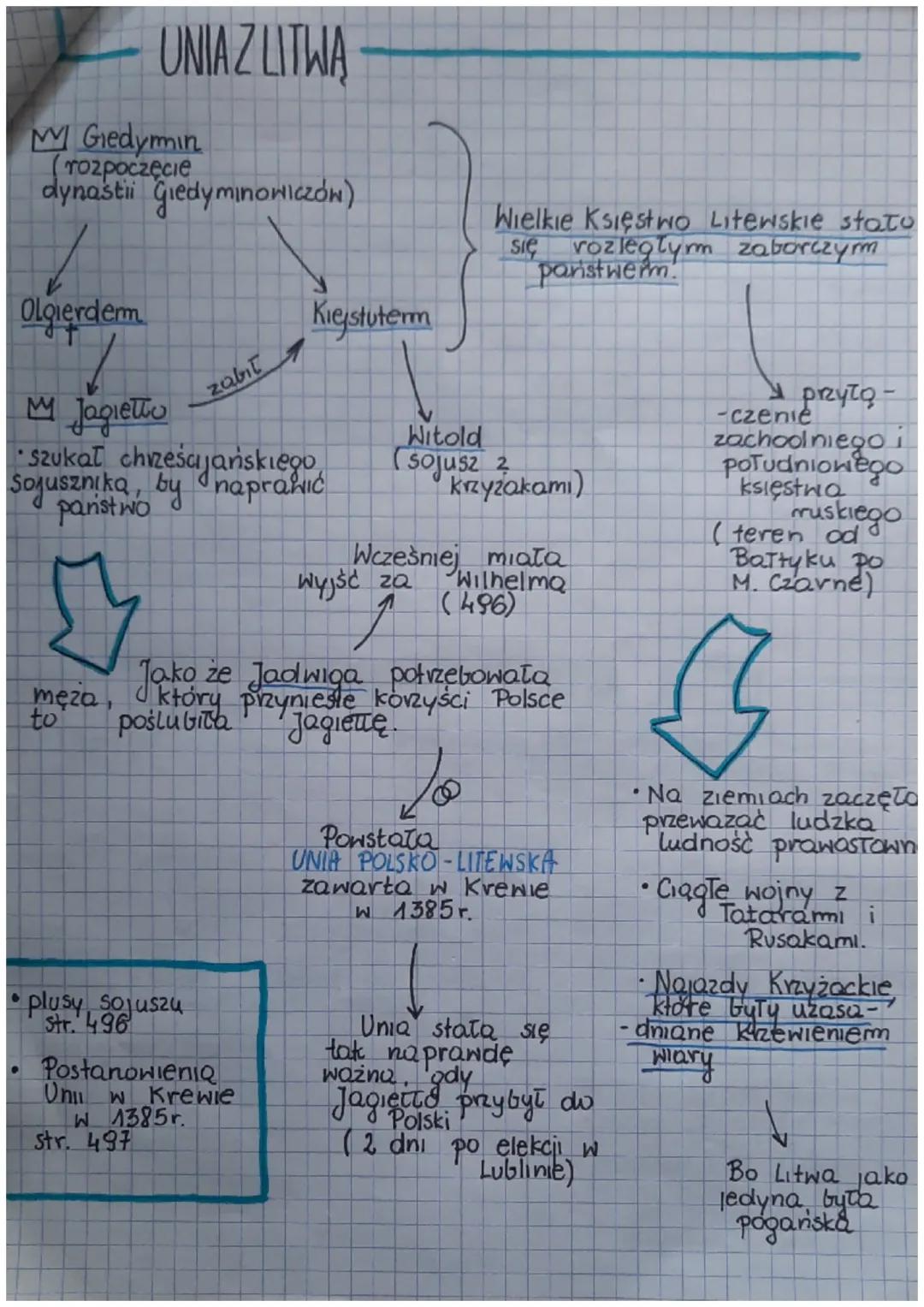 UNIE Z WĘGRAMI I LITWA
Kazimierz Wielki i Ludwik Węgierski stwierdzili, że gdy dynastia piastowski
wyginie to władzę w Polsce przejmie dynas