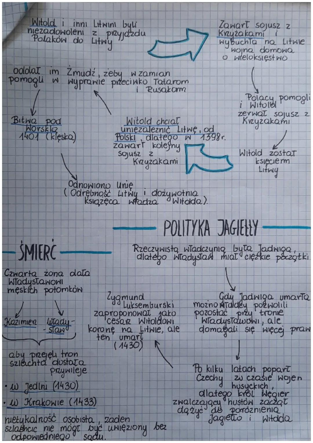 UNIE Z WĘGRAMI I LITWA
Kazimierz Wielki i Ludwik Węgierski stwierdzili, że gdy dynastia piastowski
wyginie to władzę w Polsce przejmie dynas