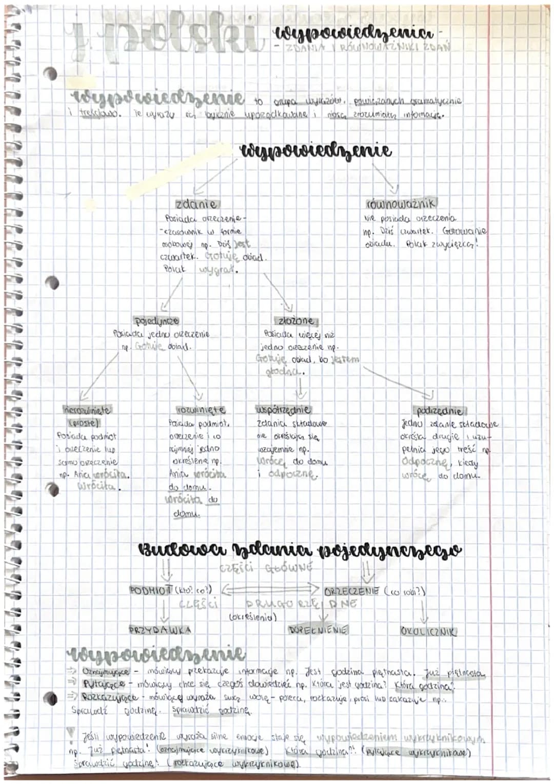 1 pelshi
Dolski wypowiedzenia
wypowiedzenie
to
- ZDANIA RÓWNOWAŻNIKI ZOAŃ
Grupa wyrazous powięzanych gramatycznie
1 treściowo. ie wyrazy sc 