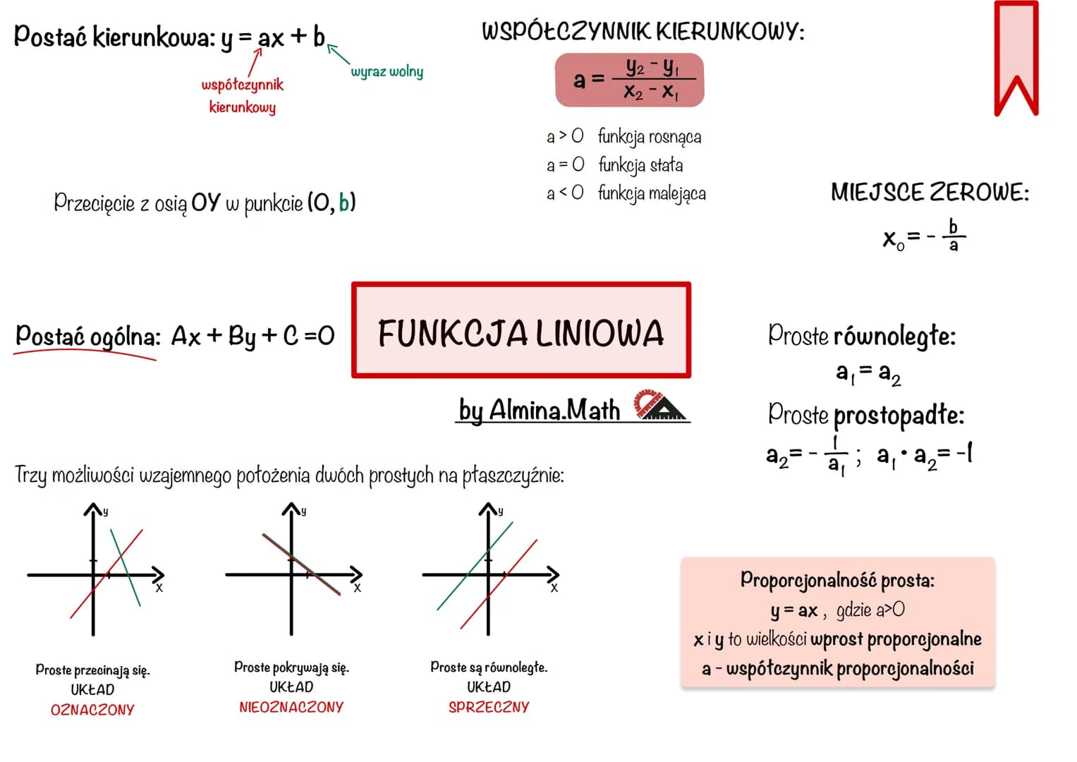 Postać kierunkowa: y = ax + b₁
współczynnik
kierunkowy
Przecięcie z osią OY w punkcie (0, b)
Postać ogólna: Ax+By+C =0
wyraz wolny
Proste pr