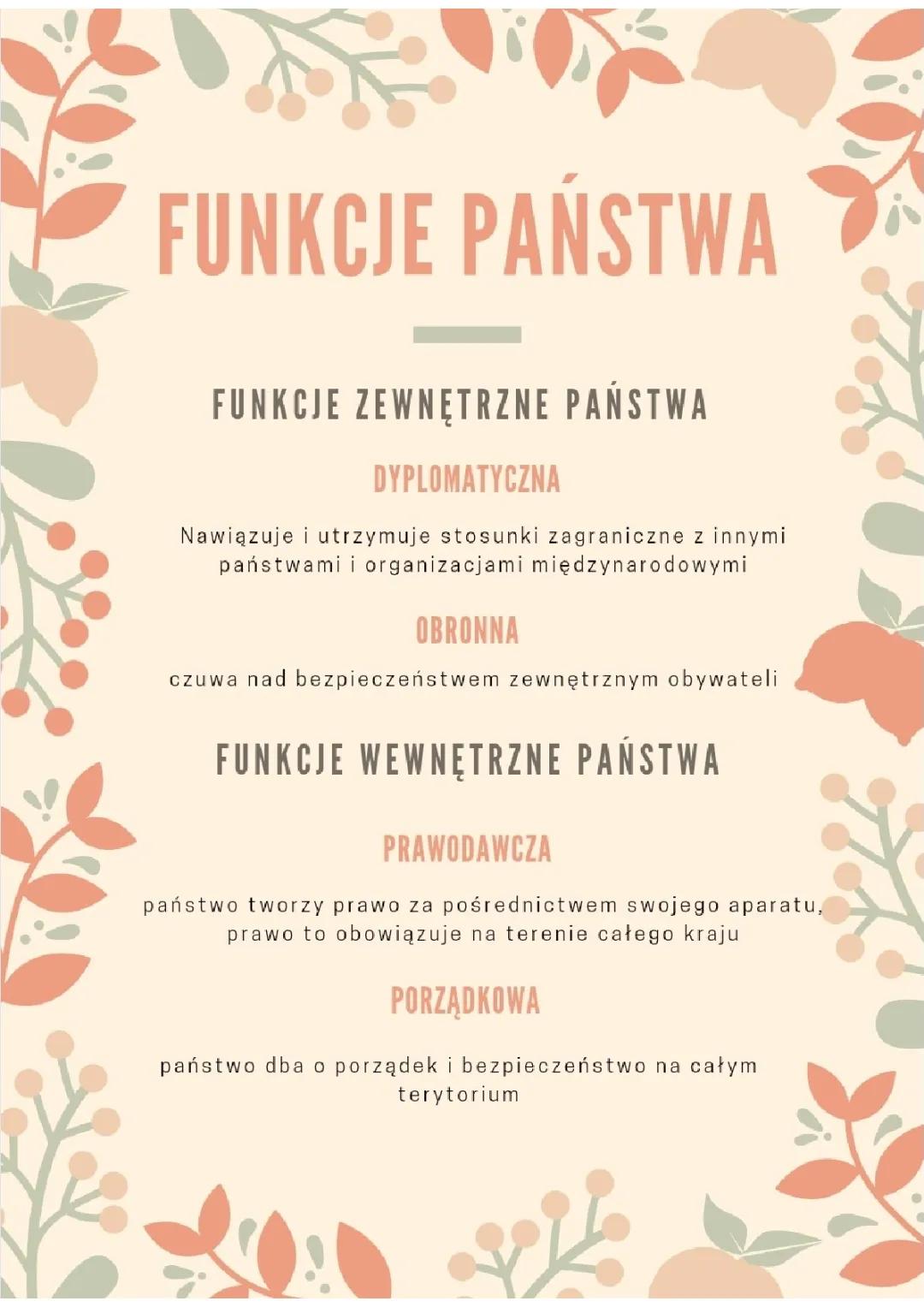 Funkcje Państwa: Wewnętrzne i Zewnętrzne Działania