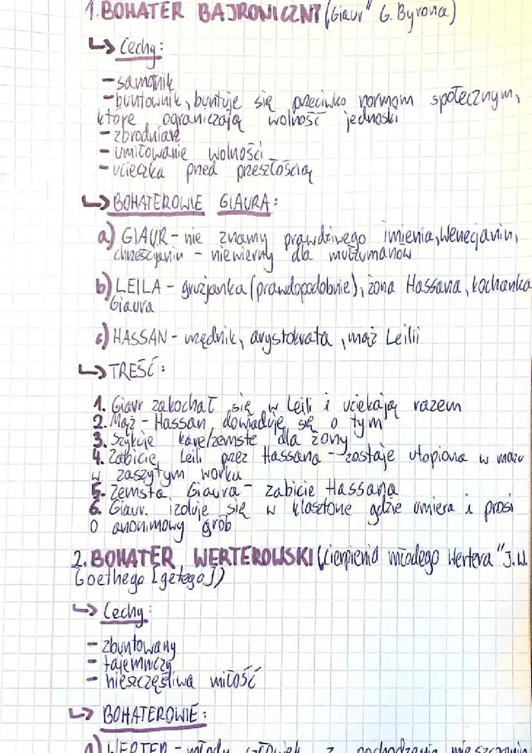Typy i Przykłady Bohaterów Romantycznych: Kordian, Konrad Wallenrod, Werter, Giaur