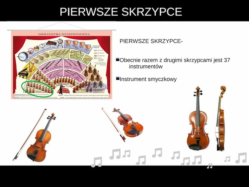 ORKIESTRA SYMFONICZNA
II E
bęben duży, werbel, talerze, trójkąt, ksylofon, gong...
skrzypce (16-30 i więcej)
fortepian
ORKIESTRA SYMFONICZNA