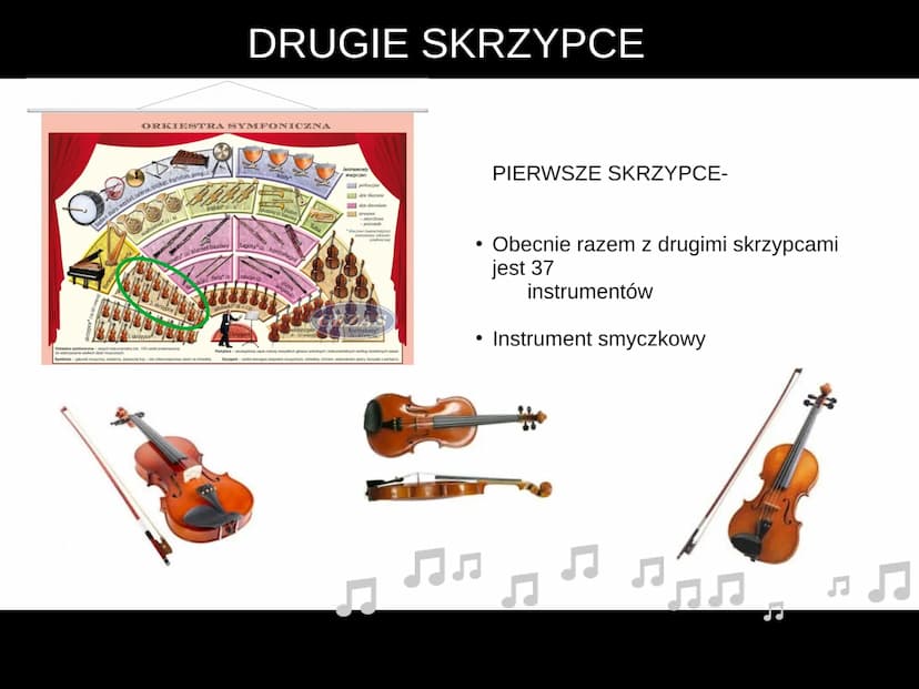 ORKIESTRA SYMFONICZNA
II E
bęben duży, werbel, talerze, trójkąt, ksylofon, gong...
skrzypce (16-30 i więcej)
fortepian
ORKIESTRA SYMFONICZNA