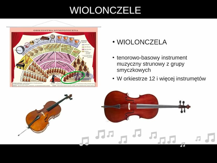 ORKIESTRA SYMFONICZNA
II E
bęben duży, werbel, talerze, trójkąt, ksylofon, gong...
skrzypce (16-30 i więcej)
fortepian
ORKIESTRA SYMFONICZNA