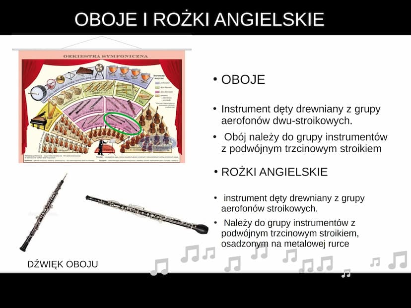 ORKIESTRA SYMFONICZNA
II E
bęben duży, werbel, talerze, trójkąt, ksylofon, gong...
skrzypce (16-30 i więcej)
fortepian
ORKIESTRA SYMFONICZNA
