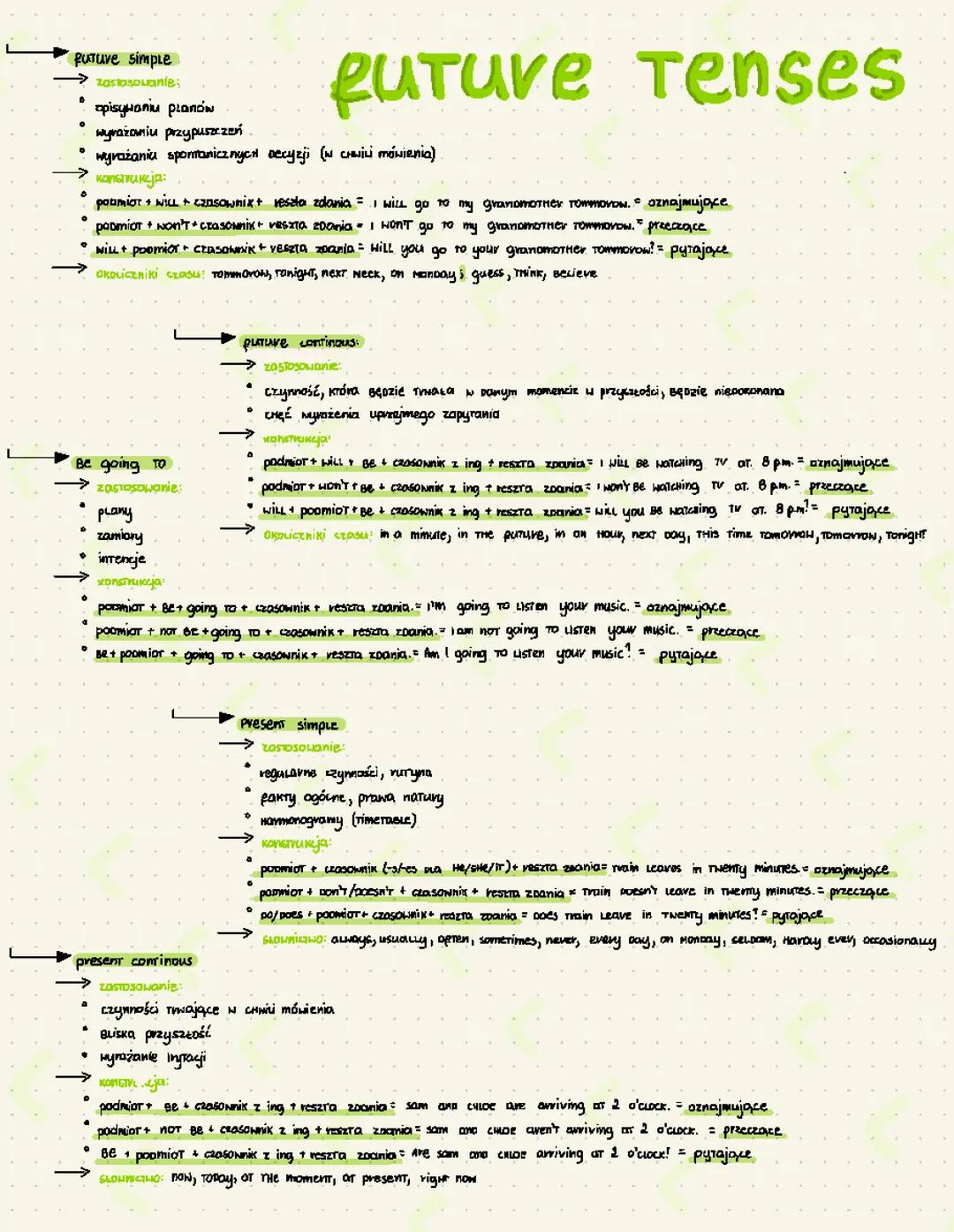 Czasy przyszłe – Future Tenses