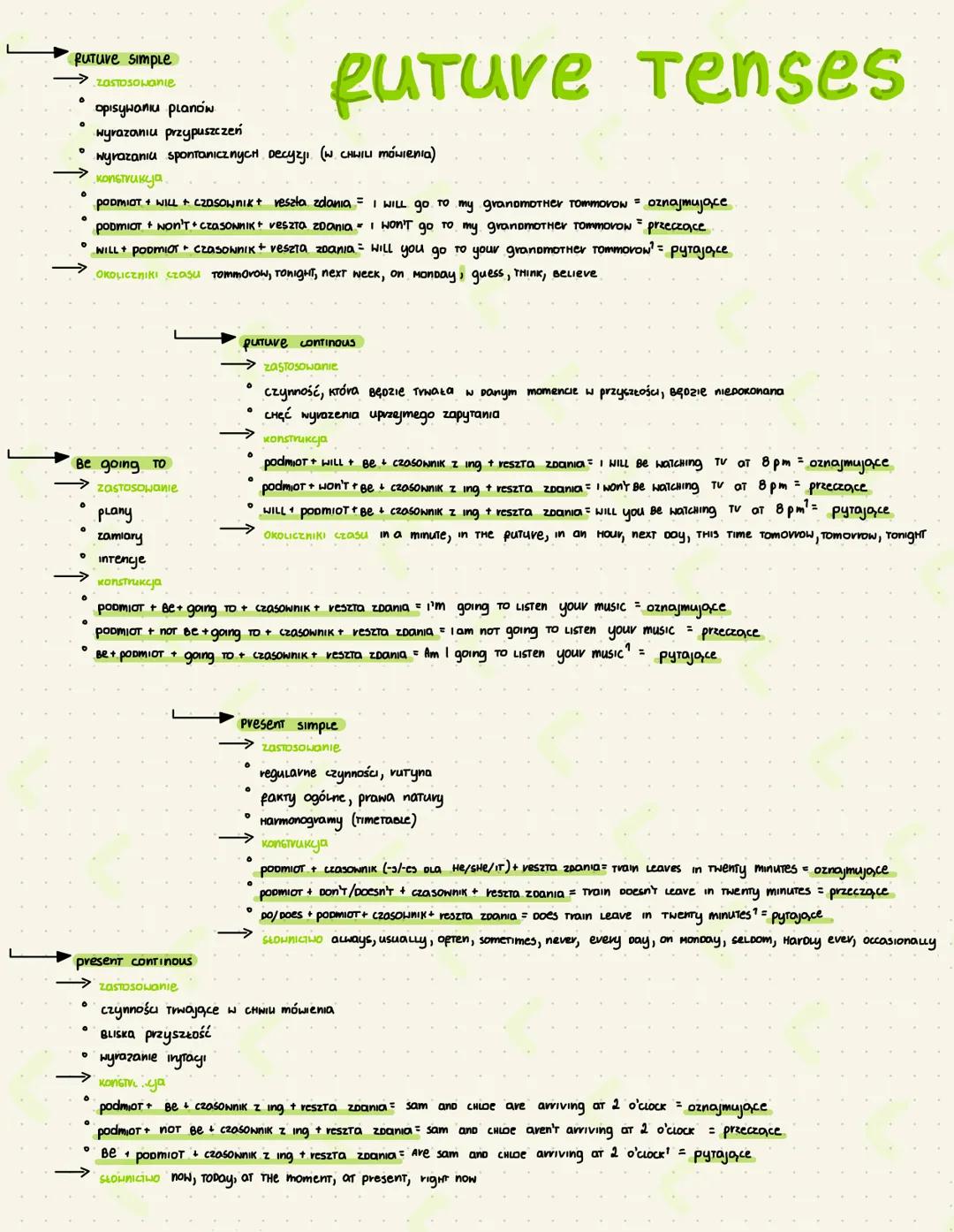 future simple
O
。
0
zastosowanie
Be going To
→ Zastosowanie
O
opisywaniu planów
wyrazaniu przypuszczeń
wyrazaniu spontanicznych Decyzji (W C