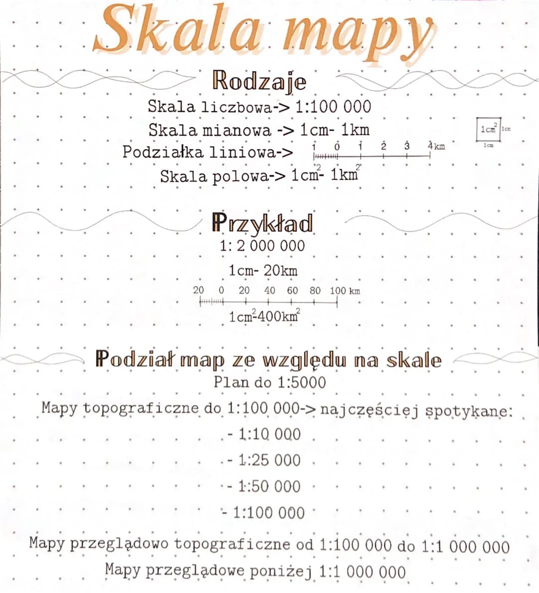 Skala mapy
Rodzaje
Skala liczbowa-> 1:100 000
Skala mianowa -> 1cm- 1km
i ỏ i
2
Podziałka liniowa->
Skala polowa-> 1cm- 1km²
20
Przykład
1: 