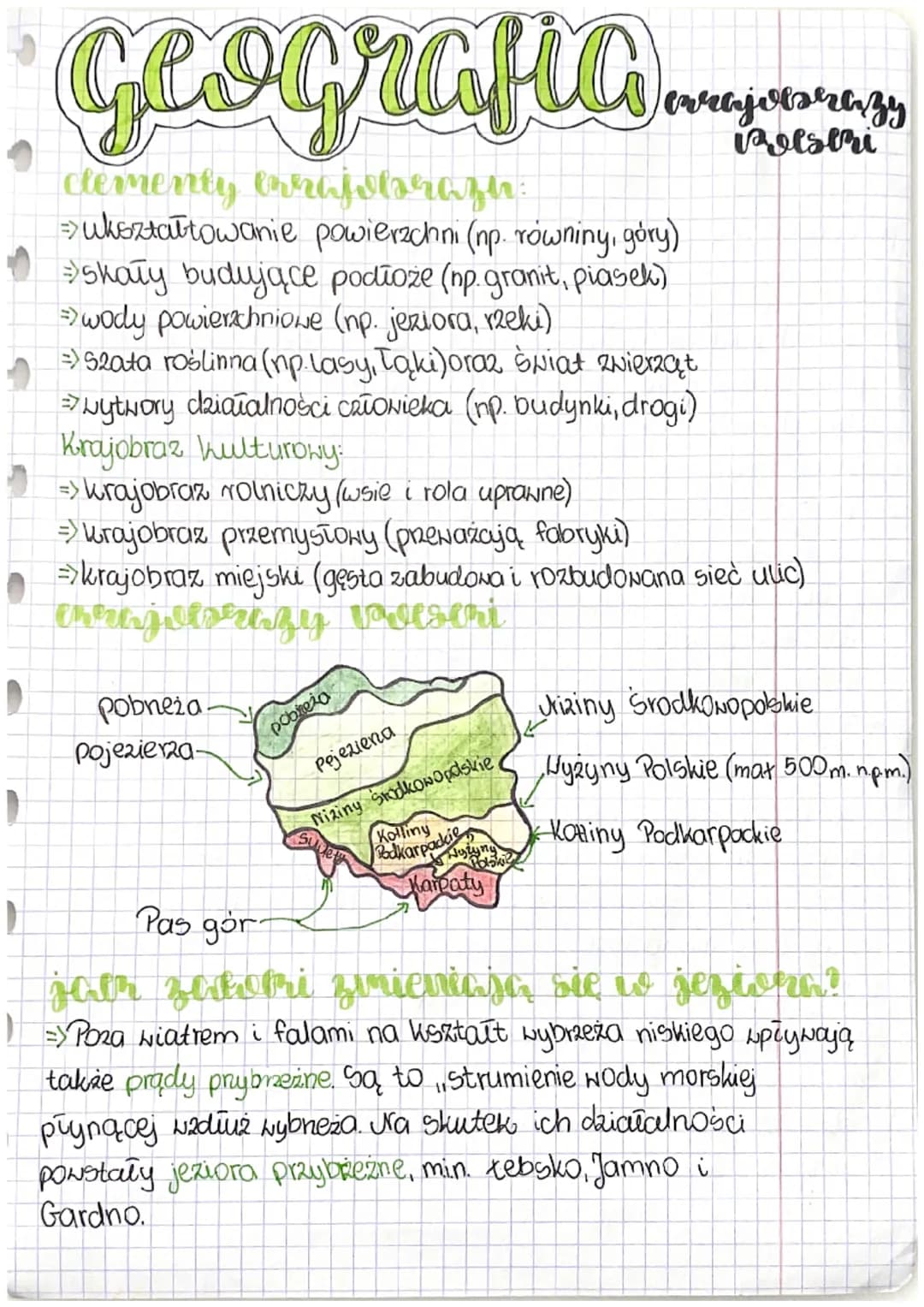 Geografia
clementy errajobrazn
→ ukształtowanie powierzchni (np. rowniny, góry)
Skały budujące podłoże (np.granit, piasek)
=> wody powierzch