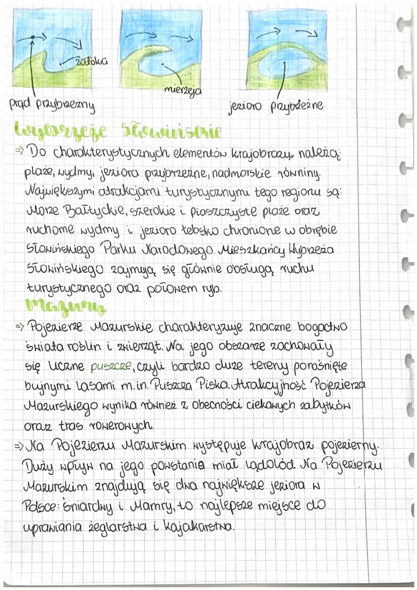 Geografia
clementy errajobrazn
→ ukształtowanie powierzchni (np. rowniny, góry)
Skały budujące podłoże (np.granit, piasek)
=> wody powierzch