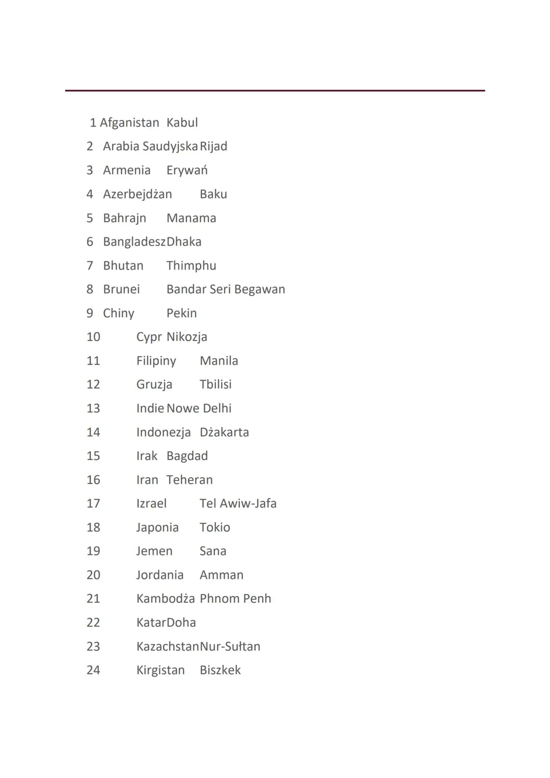 1 Afganistan Kabul
2 Arabia Saudyjska Rijad
3 Armenia Erywań
4 Azerbejdżan
5 Bahrajn Manama
6 Bangladesz Dhaka
7 Bhutan
8 Brunei
9 Chiny
10
