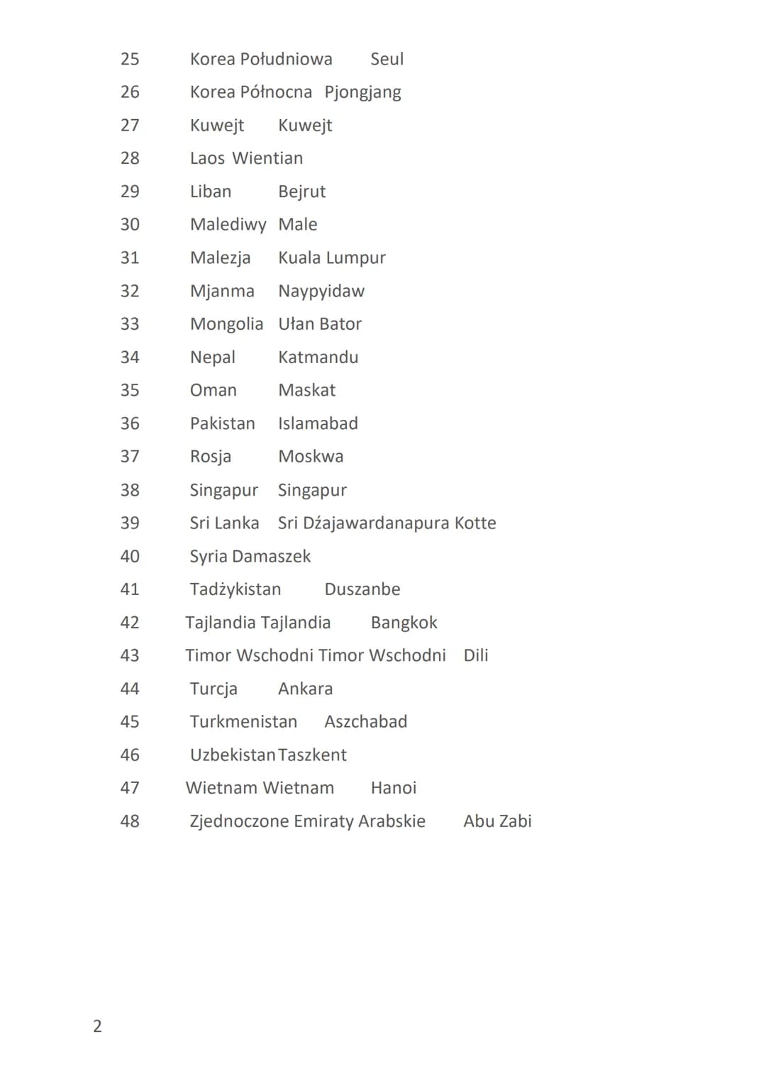 1 Afganistan Kabul
2 Arabia Saudyjska Rijad
3 Armenia Erywań
4 Azerbejdżan
5 Bahrajn Manama
6 Bangladesz Dhaka
7 Bhutan
8 Brunei
9 Chiny
10
