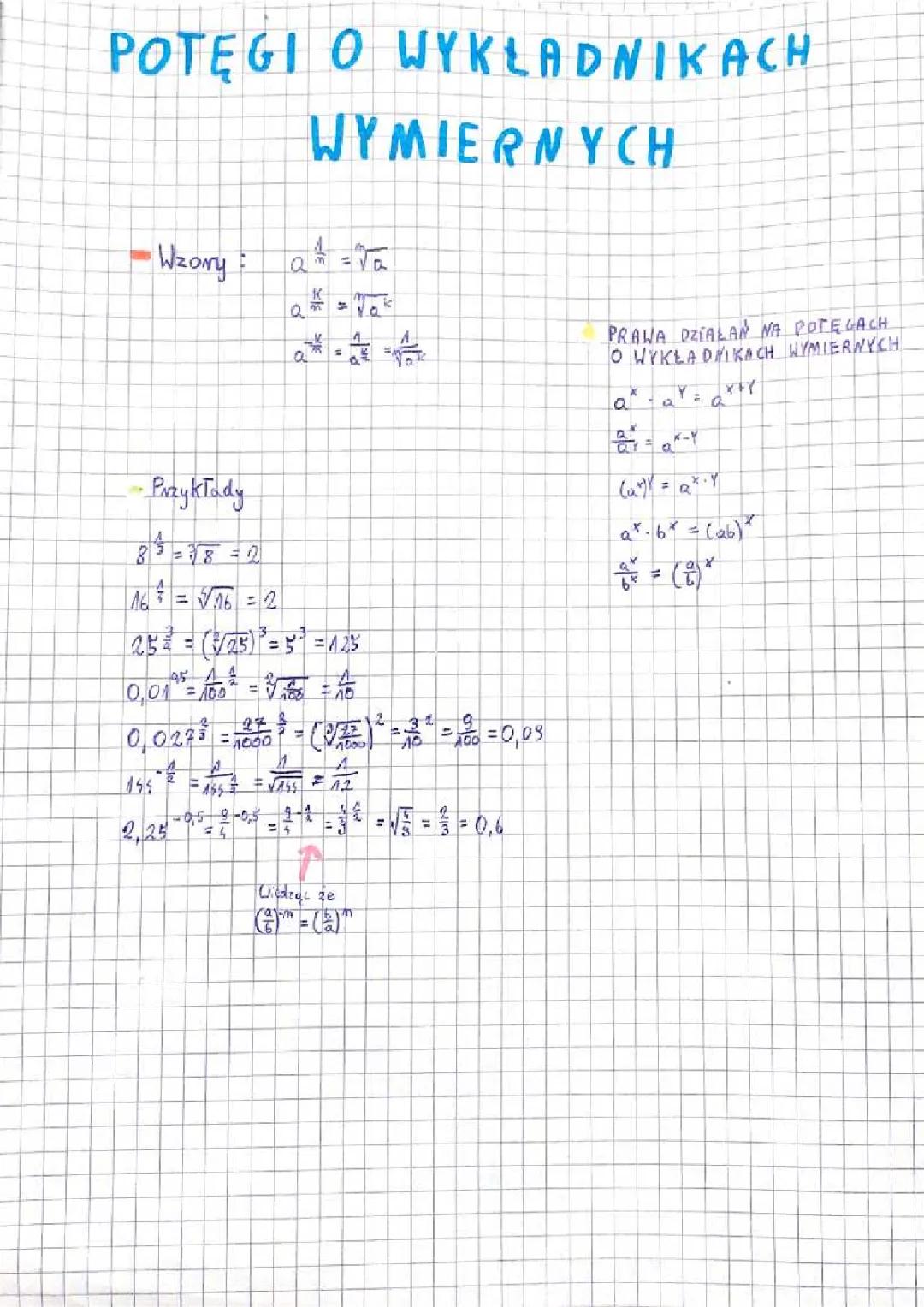 Zrozumienie potęg z wykładnikami wymiernymi - Praktyczny przewodnik