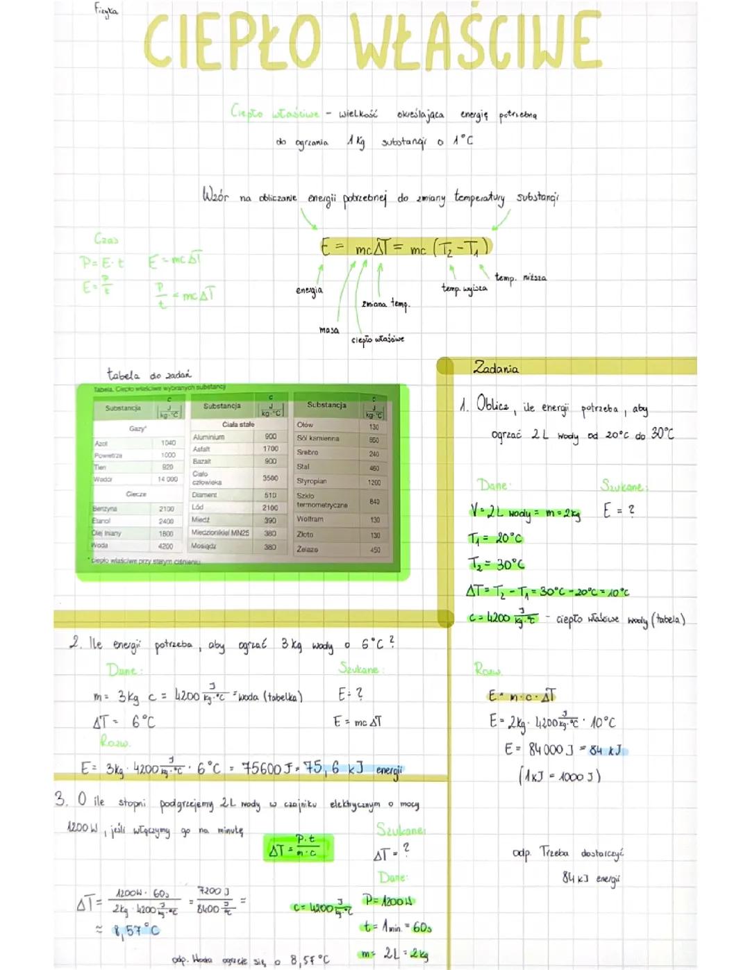 Ciepło Właściwe w Termodynamice
