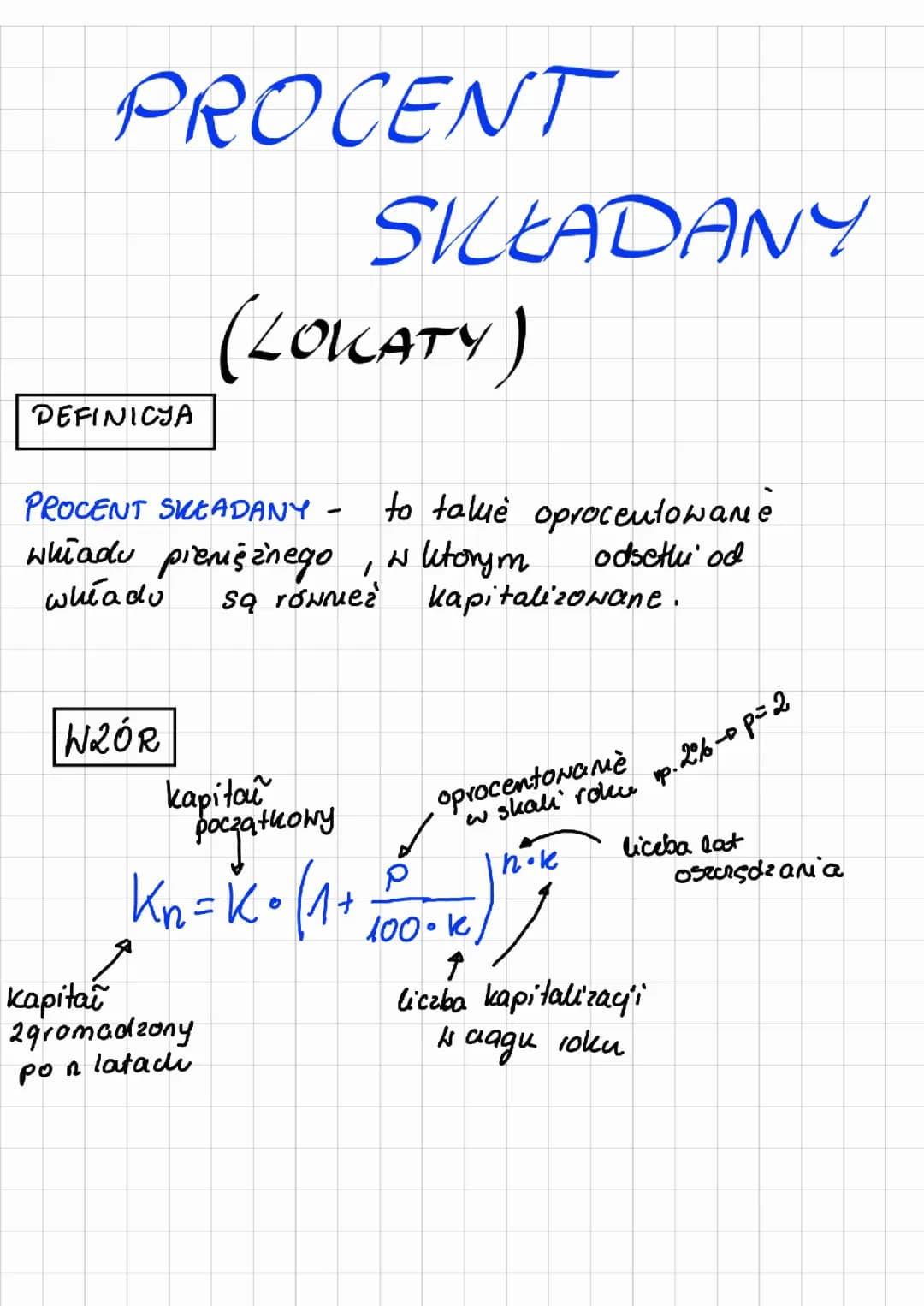 Procent Składany Kalkulator i Zadania - Jak Obliczyć Procent Składany?