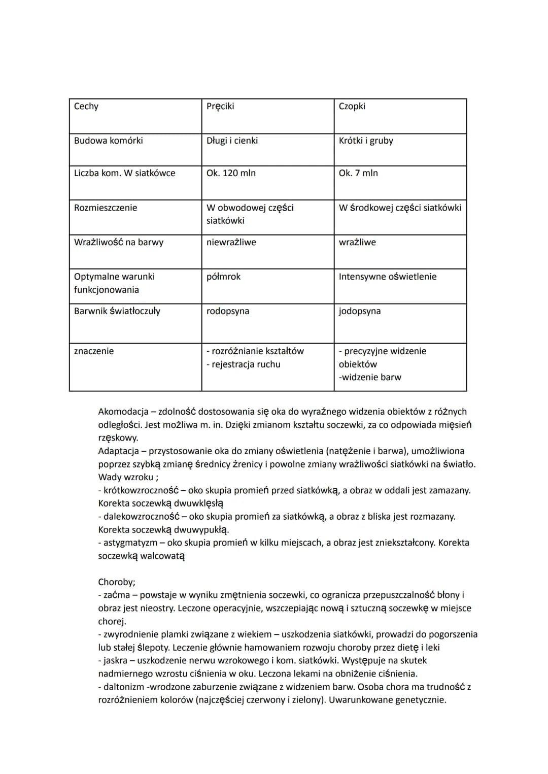 światło
1. Podział narządów zmysłów
Oko - narząd wzroku, rozróżnianie barw, kształtów i widzenie obiektów na dalekich
odległościach
Nos - na