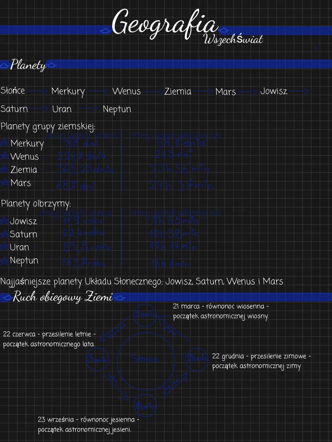 Planety
Słońce
Saturn
Planety grupy ziemskiej:
Merkury
Wenus
Ziemia
Mars
Merkury
Uran
Planety olbrzymy:
Jowisz
Saturn
Uran
Neptun
Geografia 