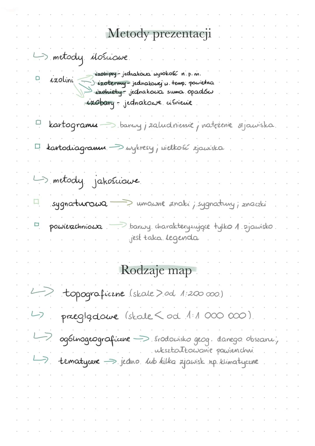 podręcznik
D
Gis
0
treść
Llegenda
OBRAZ ZIEMI
Źródła informacji geog.
encyklopedie
skala
mapy
.mapa.
geograficzne systemy informaci (kompute