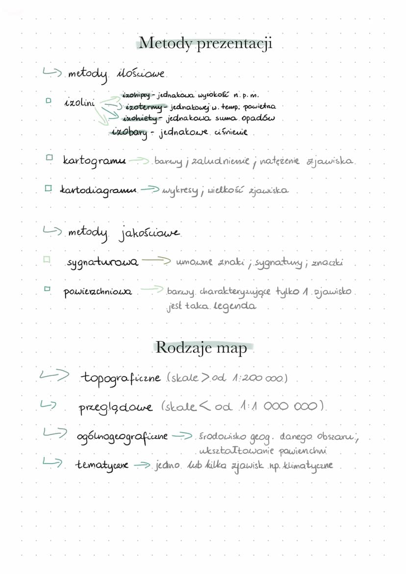 podręcznik
D
Gis
0
treść
Llegenda
OBRAZ ZIEMI
Źródła informacji geog.
encyklopedie
skala
mapy
.mapa.
geograficzne systemy informaci (kompute