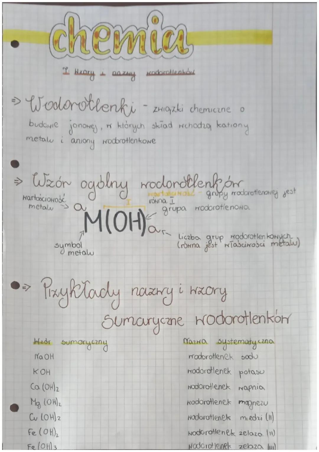 Wzory i nazwy wodorotlenków