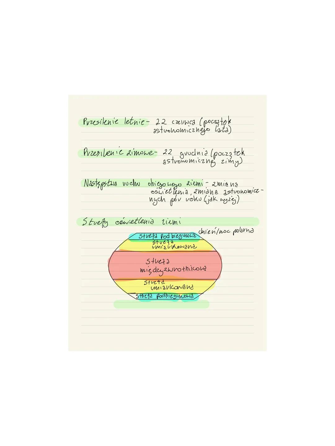 Pytania 2 dział

teovia powstania wszechświata - wielki wybuch

Saturn
Wenus
Neptun
Mars
uvan
Jowisz
Merkury Ziemia

Stonce
grupa ziemska
ol