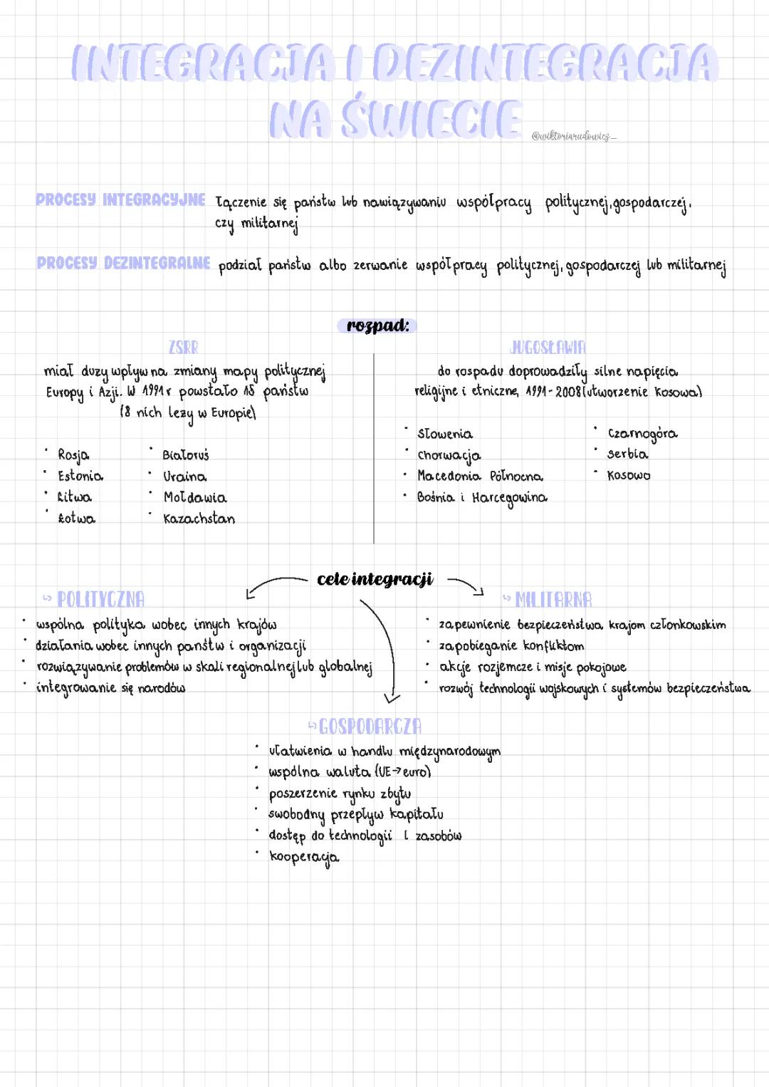 Integracja i dezintegracja na świecie - geografia 24 notatka i prezentacja