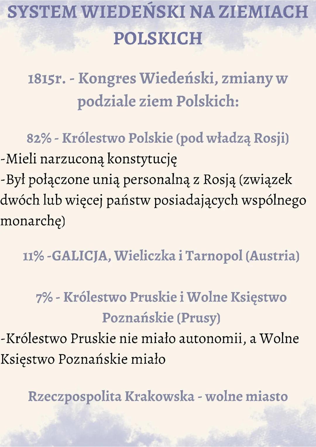 Ład wiedeński na ziemiach polskich: kongres wiedeński - notatka, postanowienia i skutki