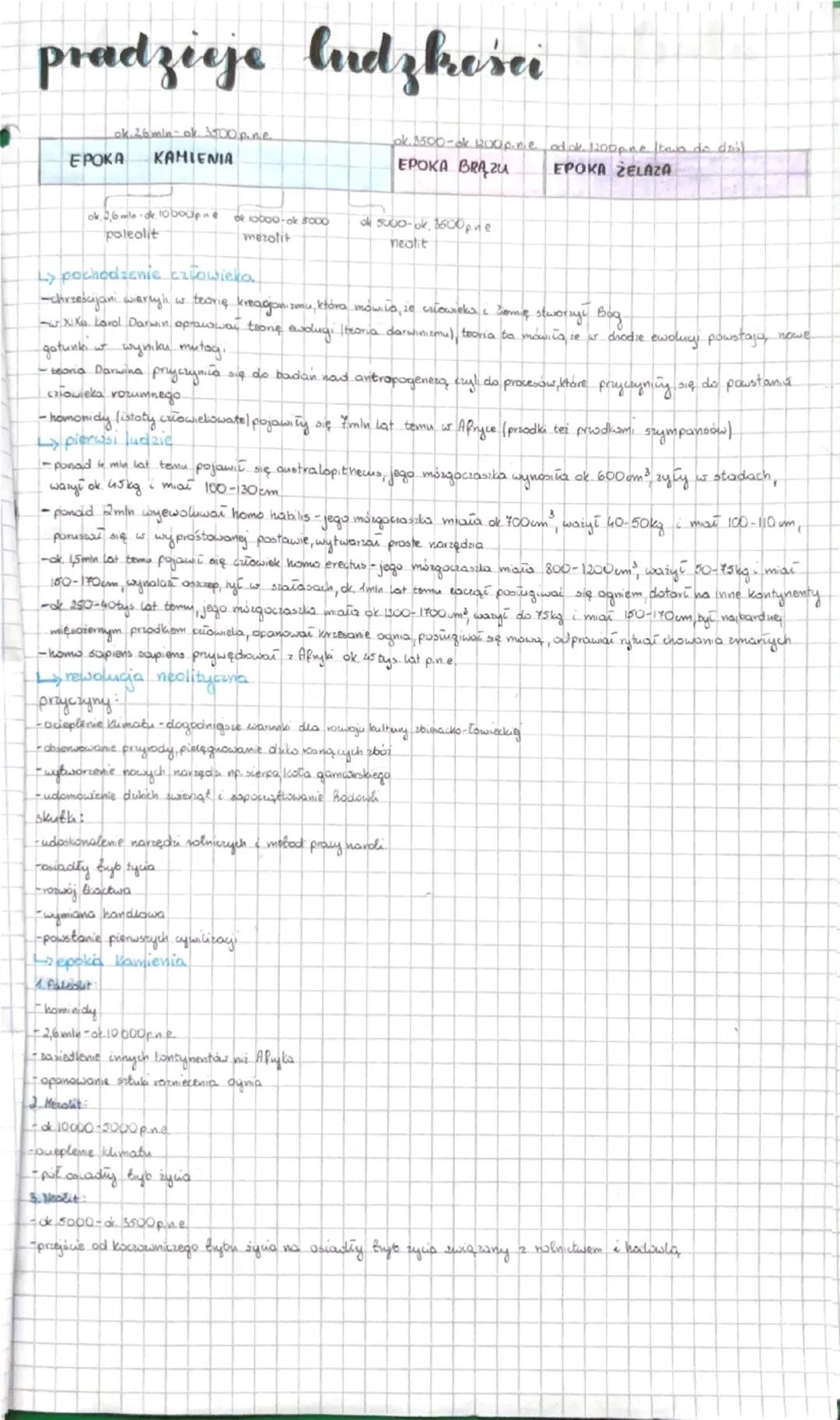 Pradzieje ludzkości 