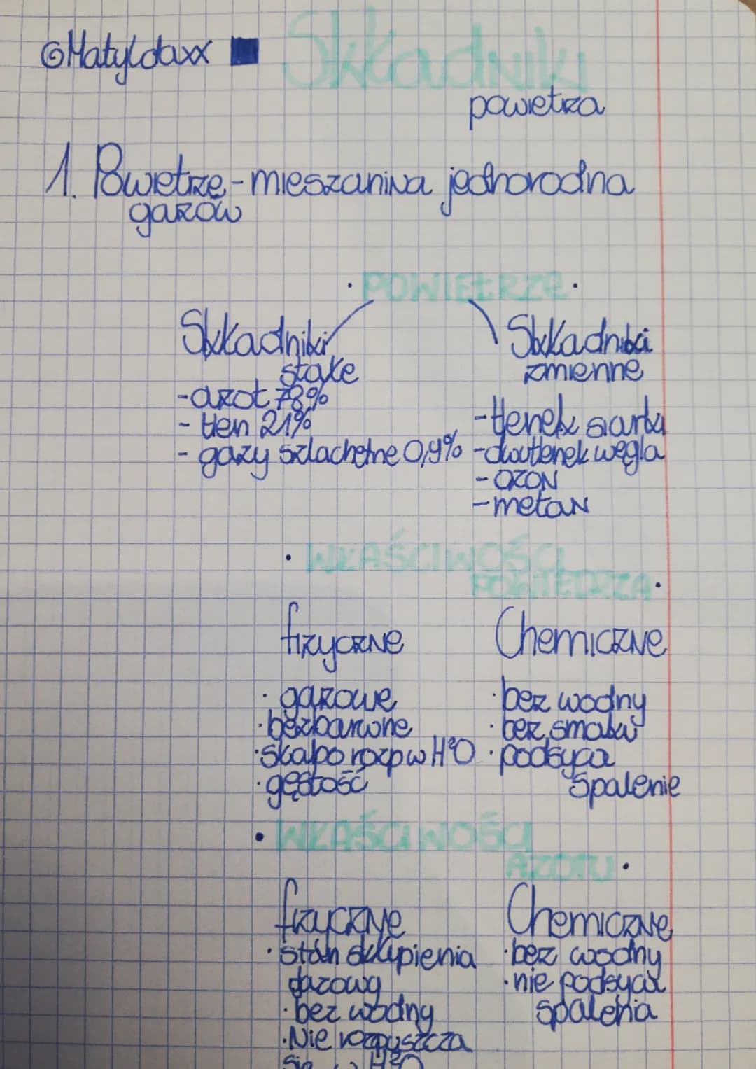 ⒸHatyldoxx
powietrza
1. Powietrze- mieszaniNa jedhorodina
garow
Sukadniki
- azot 78%
-Hen 21%
-Henek santy
1
• gazy szlachetne 0,9% -doutene
