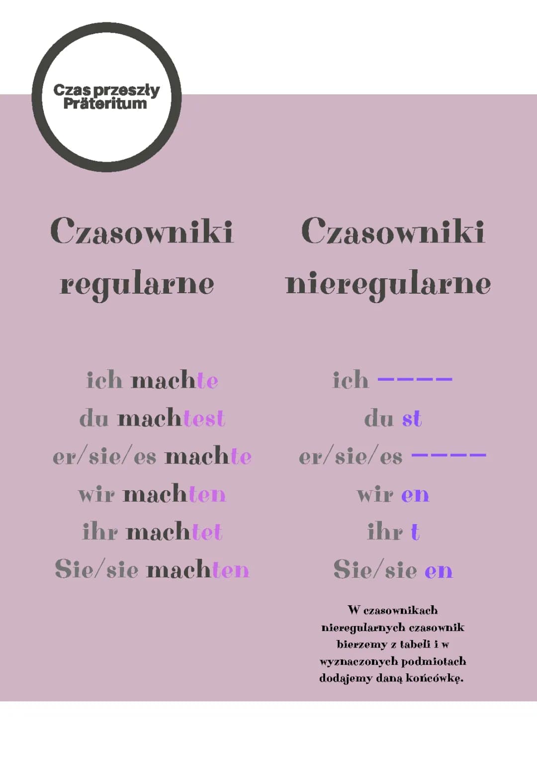 Präteritum: Czas Przeszły Niemiecki - Tabela i Ćwiczenia