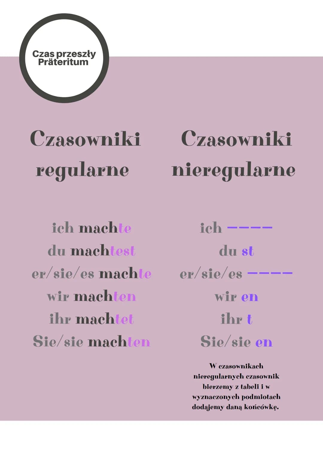 Czas przeszły
Präteritum
Czasowniki Czasowniki
regularne nieregularne
ich machte
du machtest
er/sie/es machte
wir machten
ihr machtet
Sie/si