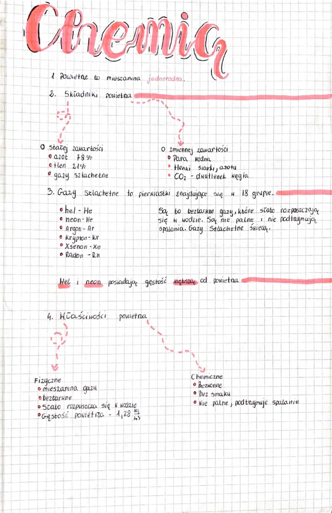 Powietrze i Tlen: Kluczowe Fakty