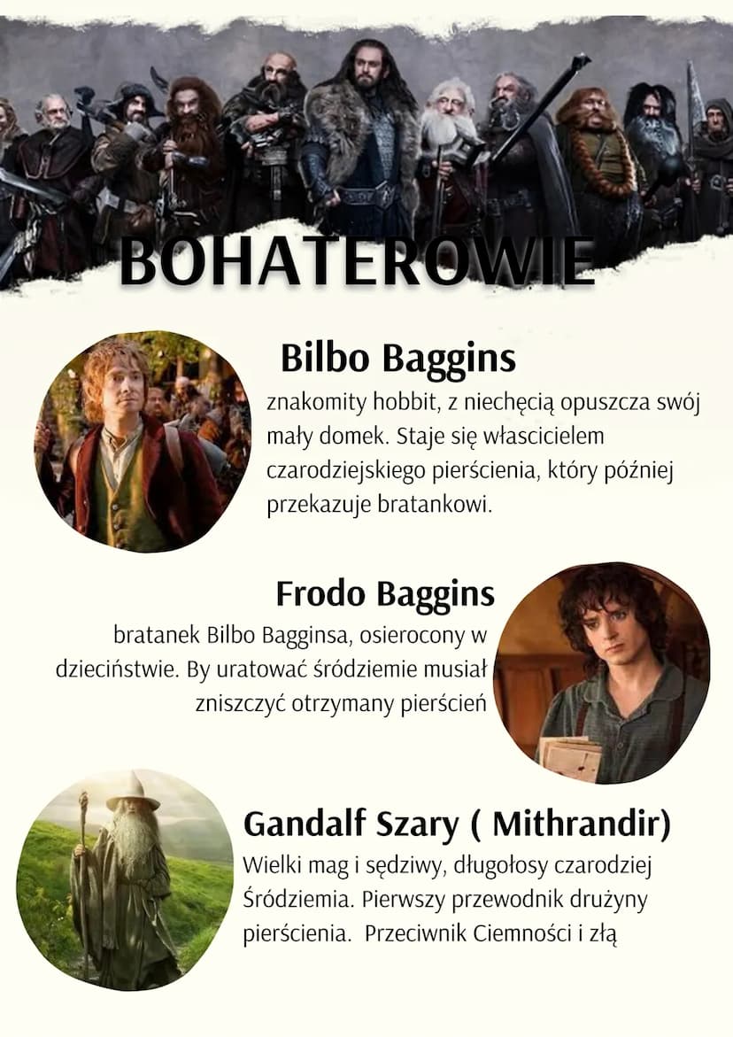 HOBBIT
CZYLI TAM IZ POWROTEM
CZAS I MIEJSCE AKCJI
akcja dzieje się podczas trzeciej epoki śródziemia. Miejscem
akcji są tereny śródziemia: H