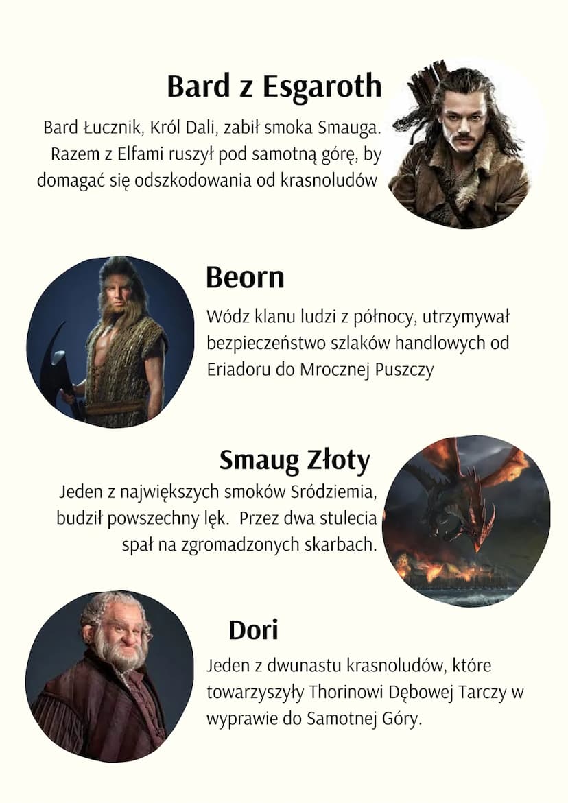 HOBBIT
CZYLI TAM IZ POWROTEM
CZAS I MIEJSCE AKCJI
akcja dzieje się podczas trzeciej epoki śródziemia. Miejscem
akcji są tereny śródziemia: H