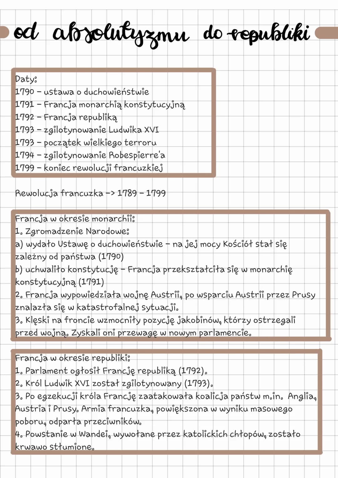 od absolutyzmu do republiki
Daty:
1790 - ustawa o duchowieństwie
1791 - Francja monarchią konstytucyjną
1792 - Francja republiką
1793-zgilot