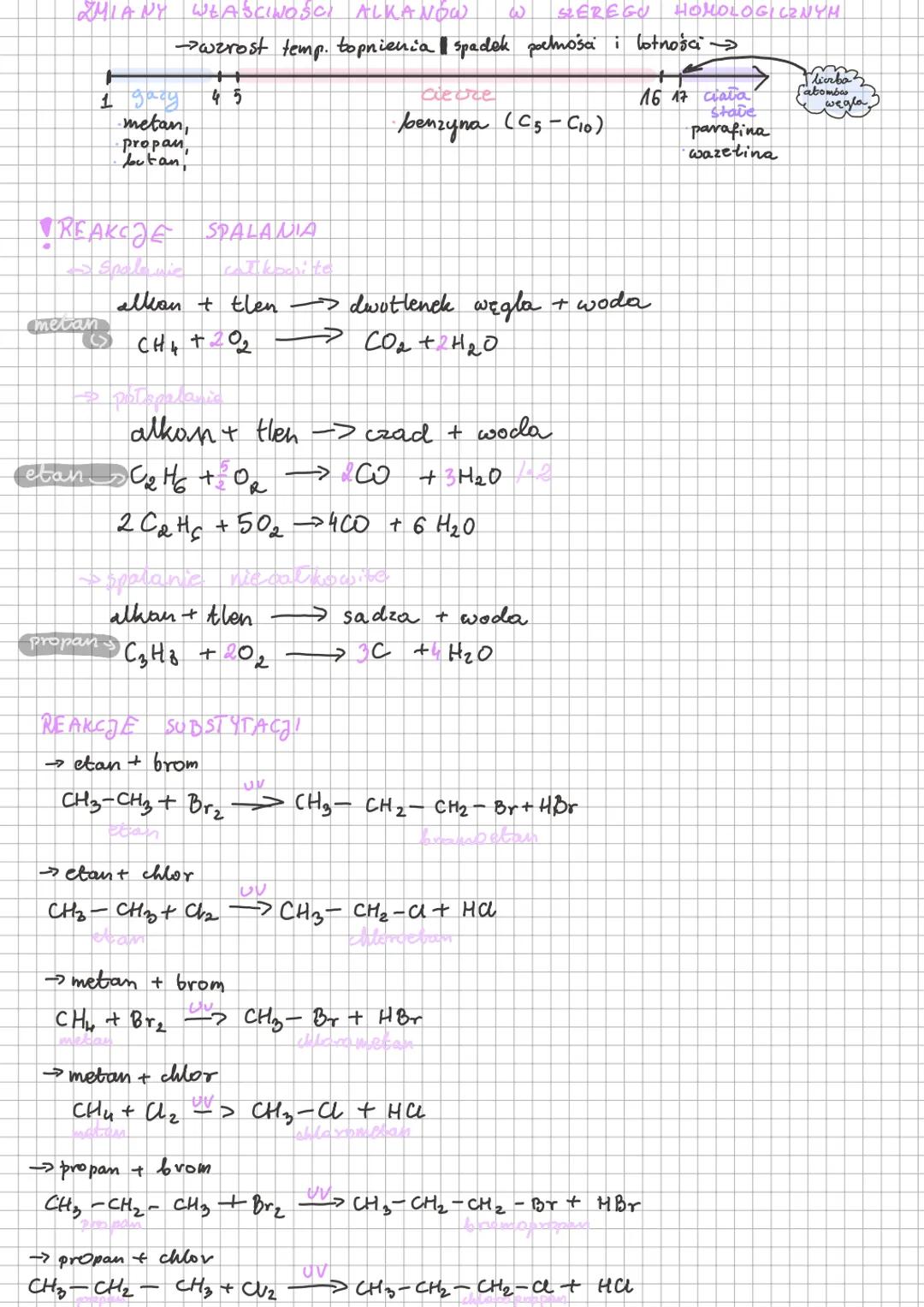 ilość atomów wigke
w cząsteczce
arór
3 8
sumorryarny
Alkony
CH₂
wzór strukturalny
wzór półstrukturalny
Szeres homologiczny alkanów - szerez 