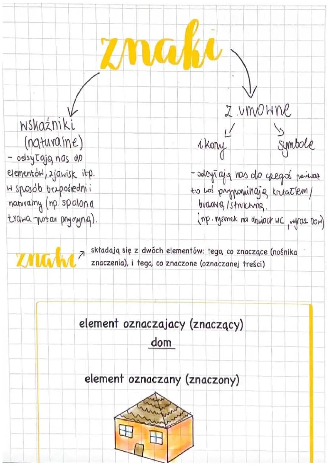 znaki,akt komunikacji językowej