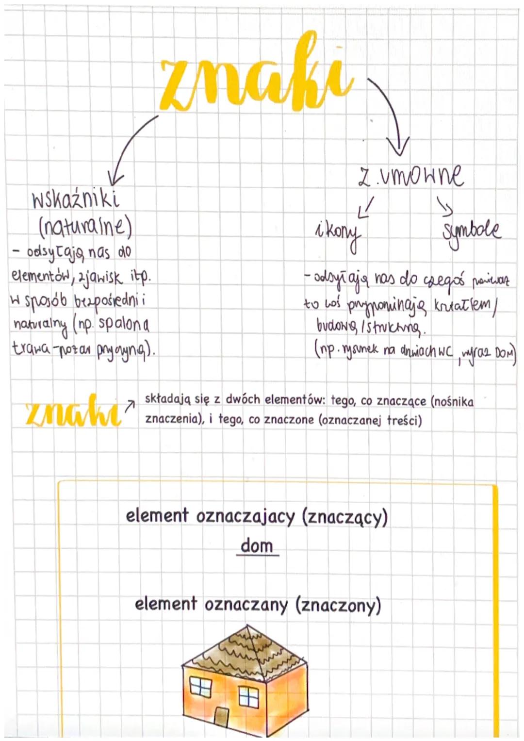 znaki
wskaźniki
(naturaine)
- odsyłają nas do
elementów, zjawisk itp.
w sposób bezpośredni i
naturalny (np. spalona
trawa-nozar pay oying).
