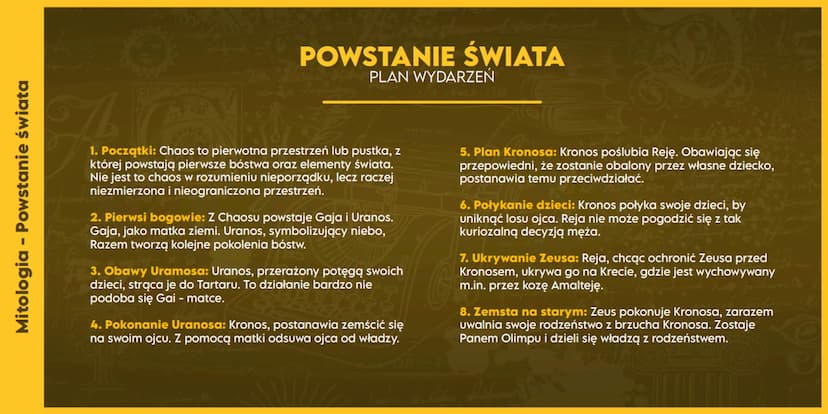 Mitologia - Powstanie świata
POWSTANIE ŚWIATA
KRÓTKIE STRESZCZENIE
Na samym początku, wszechświat był jedynie chaosem, stanem pełnym nieporz