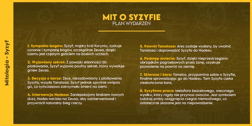 Mitologia - Powstanie świata
POWSTANIE ŚWIATA
KRÓTKIE STRESZCZENIE
Na samym początku, wszechświat był jedynie chaosem, stanem pełnym nieporz